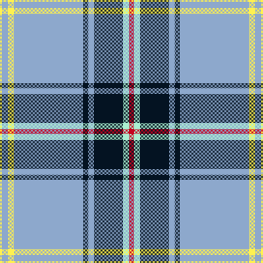BellClan
