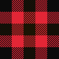Thodia plx V1