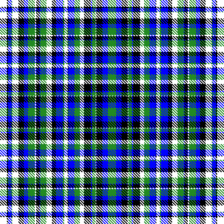 Matt’s b’day plaid