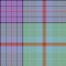 Wool