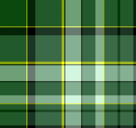 greens