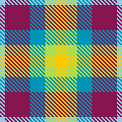 GPL