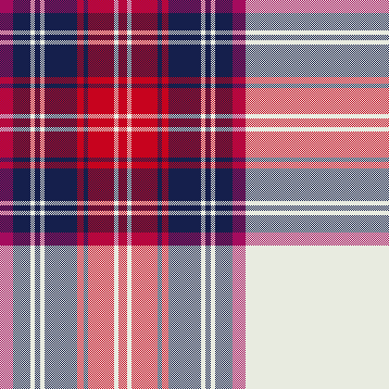 plaid test 4