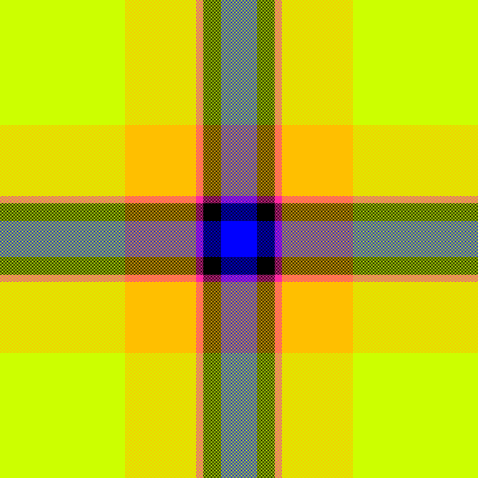 High Visibility plaid