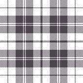 Plaid towels