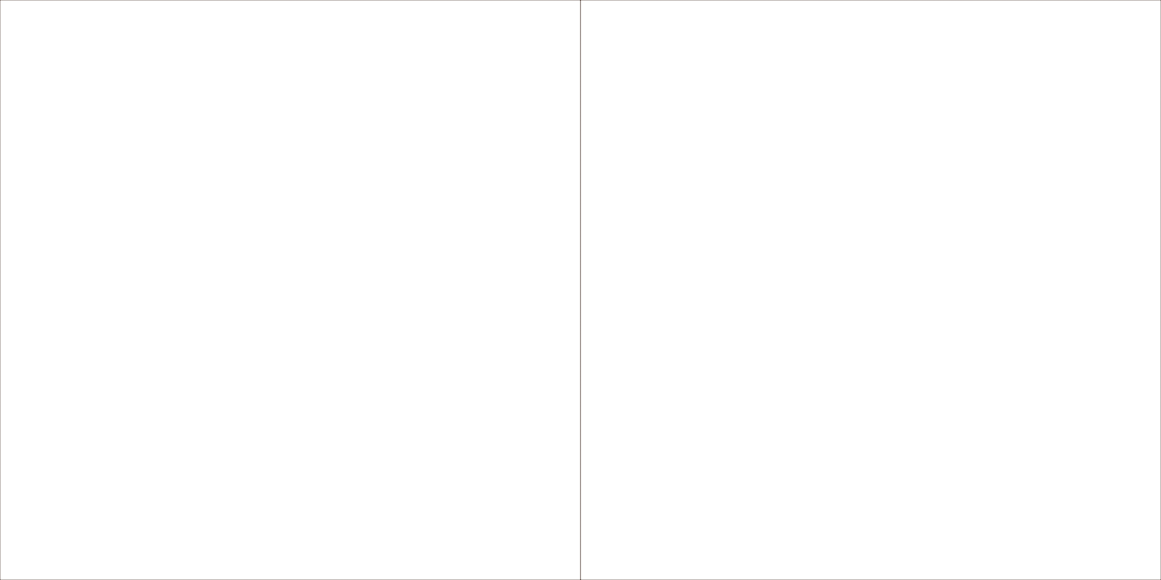 gh