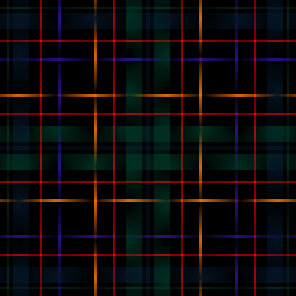 plaid pattern 1