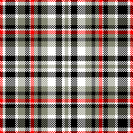 Birthday Plaid