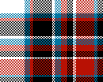 multantex