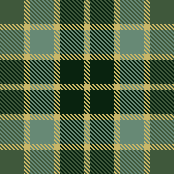 Mobbley Wedding Plad