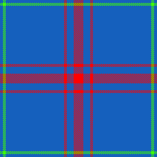 Lynch tartan