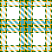 Plaiditude