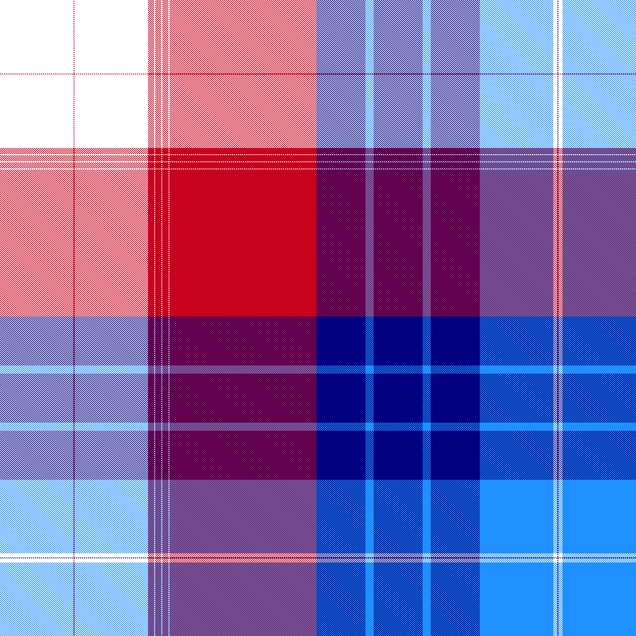 Red, White, and Two Blue Plaid 2