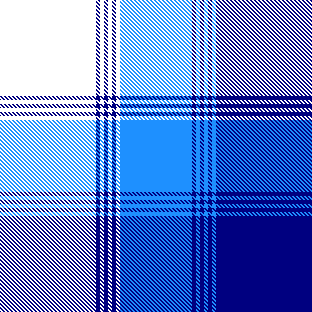 Two Blue and White Plaid 1