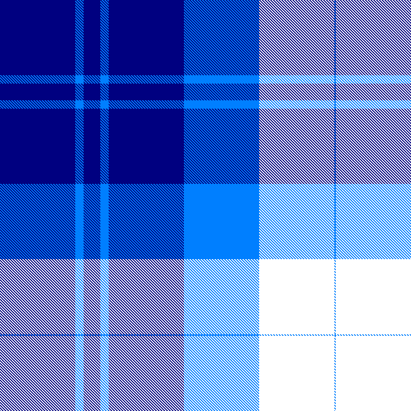 Two Blue and White Plaid 3