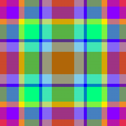 The world would be doomed