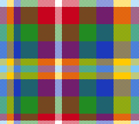 Classic-ribbons for the fence