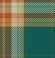 Pet Plaid