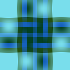 double check your math