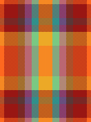 the area that I'm watching