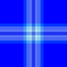 oh how I love to plaid