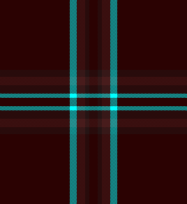 just a shot of blue skies