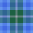 defining our relationship