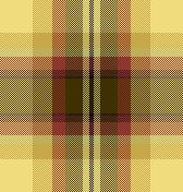 let's sit down to tea and scones