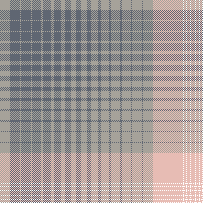 plaid pattern