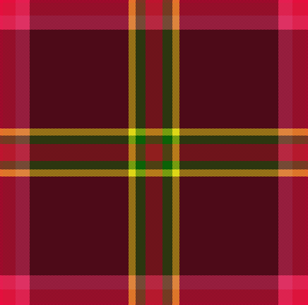 way too much lipstick girl