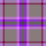 unique and indiscriminate