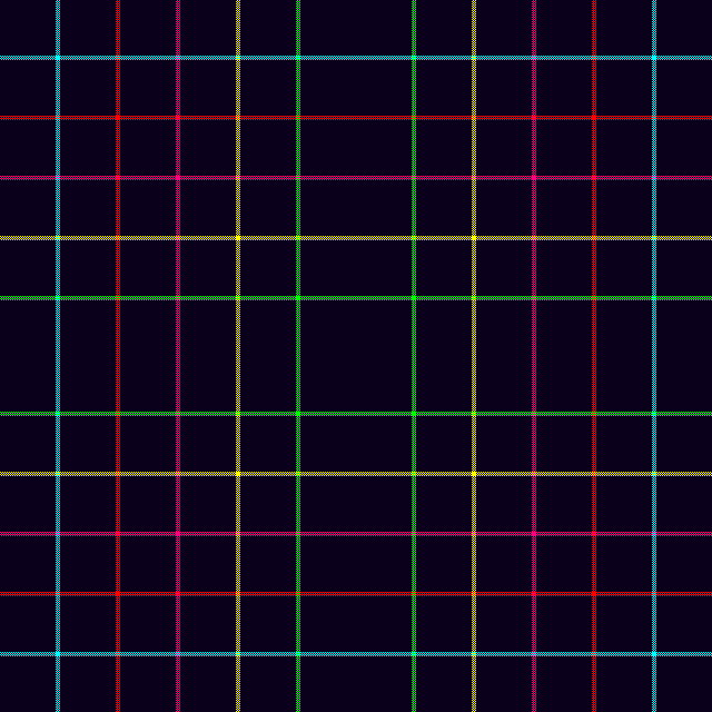 Who invented the jelly  bean?