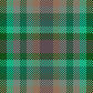 The strength of plaid