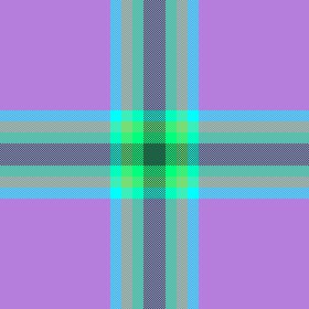 my lips touched dog lips