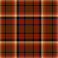 classic Halloween scare