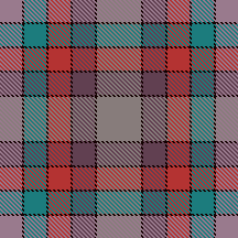 twill be or not to be