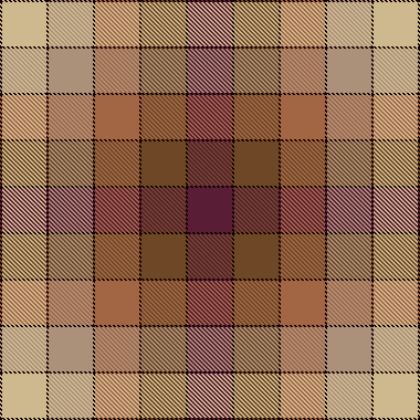 will start quilting when I'm ready