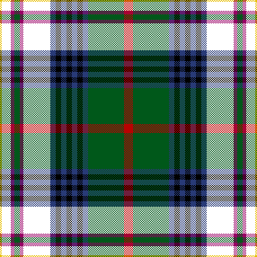 Kennedy Dress Family Tartan