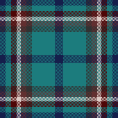 cousin Carol S's picnic cloth