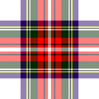 Dress Stewart test 1