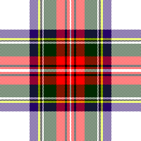 Stewart Dress test 2