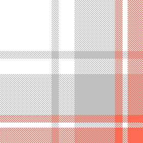 coral plaid APRIL 17