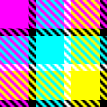 CMYK