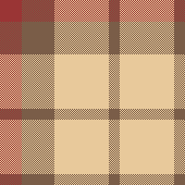 Chocolate and Cherry