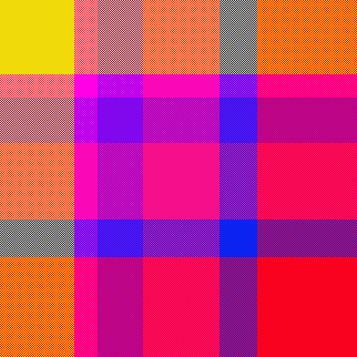 Flores Cruz: Fav Plaid