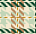 Tusca Tartan 5 Color Warp Option 3