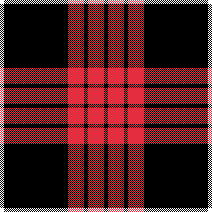 Red Tartan Pattern