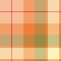 Akito Shinonome Plaid