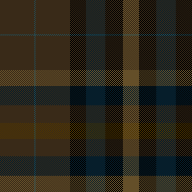 xadrez irregular