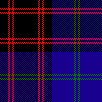 Hume/Home Tartan Double
